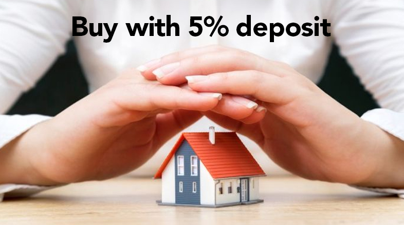 Help with home loan deposits